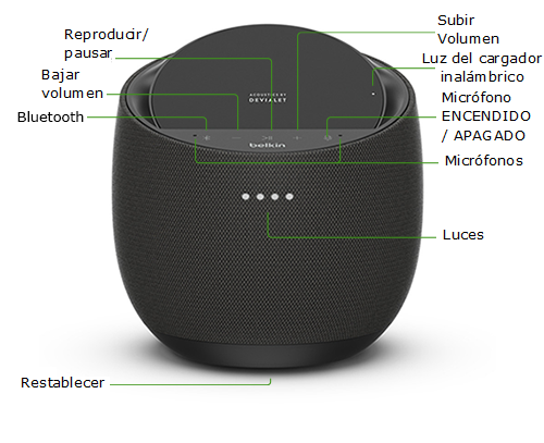 Sitio oficial de Soporte de Belkin - Conozca el Altavoz