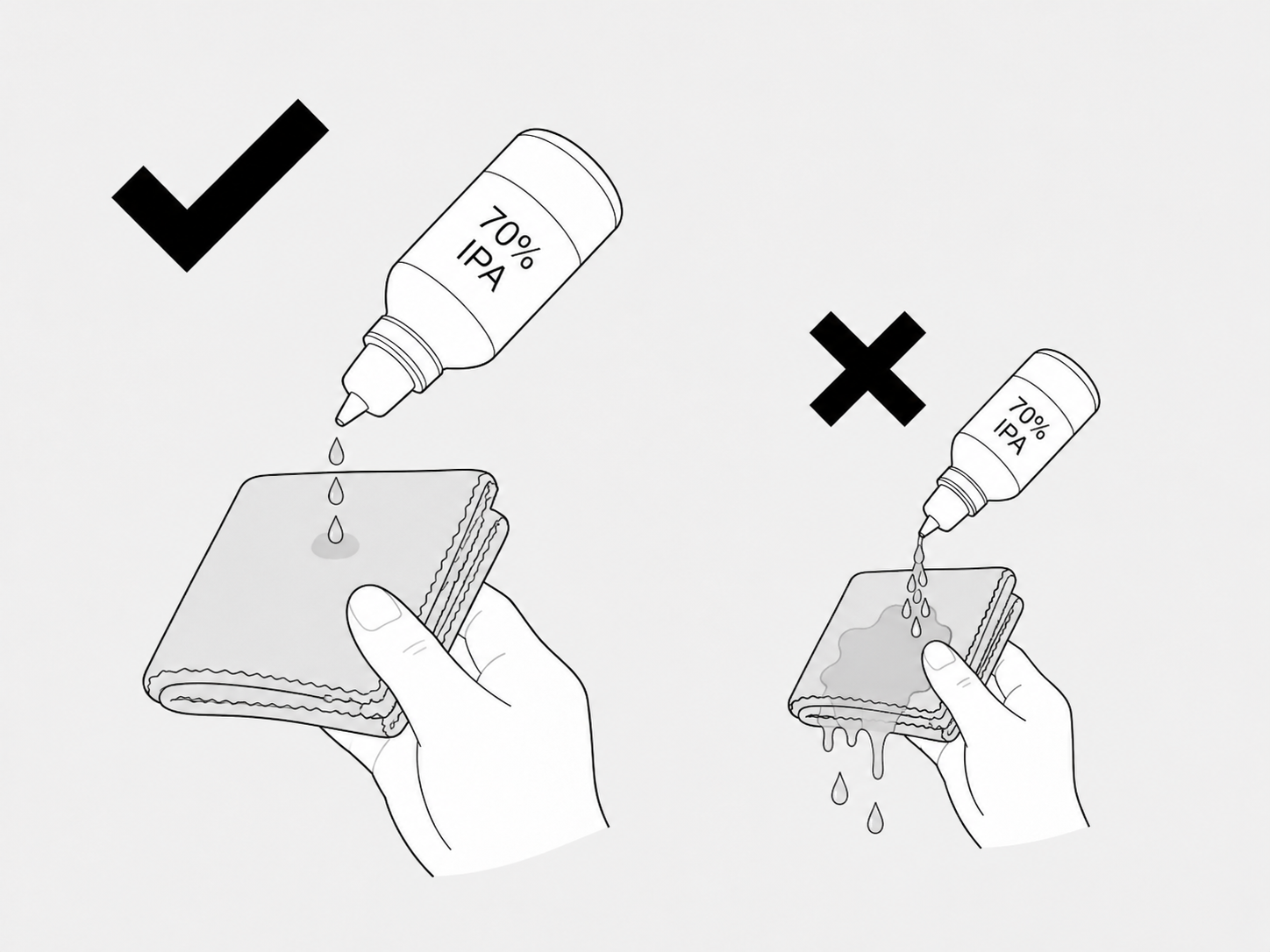 Applying 70 percent isopropyl alcohol to a white cloth